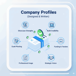 Company Profiles (designed & written)