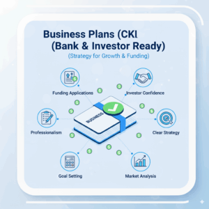 Business Plans (bank & investor ready)