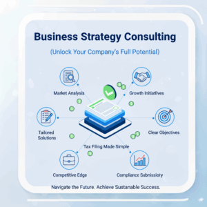 Business Strategy Consulting